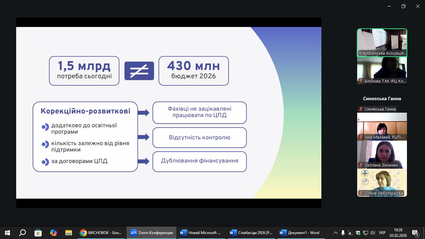 ФОРУМ З ПИТАНЬ ПІДТРИМКИ МЕРЕЖІ ІНКЛЮЗИВНО-РЕСУРСНИХ ЦЕНТРІВ